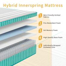 12 Inch Twin,Twin XL, Full,Queen,King Size Mattress,Gel Memory Foam And Innerspring Hybrid Mattress With Individual Pocket Spring For Motion Isolation Home Bedding, Supportive Sleep Surface, In A Box - Mint Blue - View 5