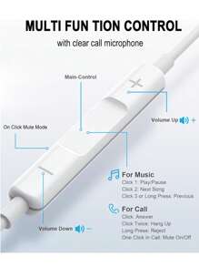 1Pack-USB C Headphones Compatible With IPhone 16/15 Type C Earbuds Wired Earphones With Mic & Remote Control Noise-Proof Compatible With Ipad Pro, Galaxy S23/S22/S21/S20/Ultra Note 10/20, Pixel 7/6/6a/5/4 - White - View 3