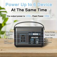 Portable Power Station P86,88.8Wh LiFePo4 Battery,With 80W (120W Peak) AC Outputs, Solar Generator For Travel And Camping