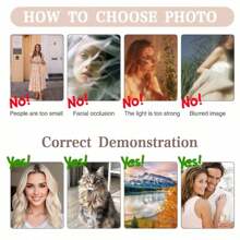 ZHUAIZHUAIHU A Customized Set Of 5D Diamond Art Painting DIY Diamond Art Painting Customized With Your Own Photo Personalized Special Gift, Multiple Sizes Available With Diamond Painting Tools Included Ornamental Exquisite