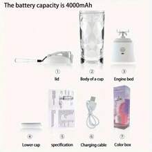 20oz Portable Blender For Smoothies And Shakes - Multifunctional Personal Juice Blender, Mini Electric Juicer Cup With USB Charging, Rechargeable Battery, 6 Stainless Steel Blades, Easy Clean, Non-Slip - 0.6L Capacity - Nhiều màu - Xem 10