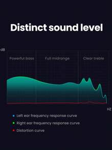 UGREEN 立体声低音耳机入耳式 3.5 毫米手机耳机有线耳机金属 HIFI 耳机带麦克风适用于手机平板电脑笔记本电脑 - 黑色 - 查看 3