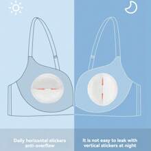 100pcs Disposable Anti-Overflow Nursing Pads, Single-Packed, Ultra-Thin & Breathable, Postpartum Leak-Proof Breastfeeding Nursing Pad - Multicolor - View 7