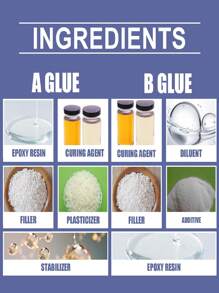 1 套管道、表面裂缝、墙砖缝隙防水胶、腻子密封胶