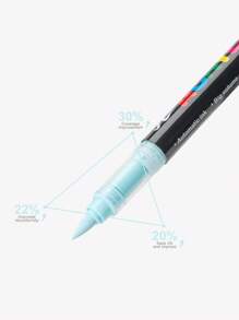 200colors 1set Straight Liquid Acrylic Colour Markers, Water-Based Brush Tip Markers For Rock, Wood, Fabric, Plastic, DIY Crafts – Fine Point Acrylic Markers For Office, Study & Art Supplies –Ideal For Gift