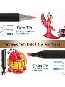 12/24/30/36 Colors Christmas Decoration Pens, With Colored Artist Markers, Dual-Tip Art Markers, Dual-Tip Sketch Markers And Permanent Markers - Suitable For School, Painting, Coloring, Sketching, Card Making, Adult And Kids Illustration, Dual-Tip Markers, Children Art - Multicolor - View 3