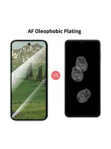 2-3pcs HD Scratch Resistant Anti-Oil Coated Screen Protector + 2pcs Camera Lens Protector Film For Pixel 9/9 Pro/9 Pro XL/9 Pro Fold/6/Pixel 7/Pixel 7a/Pixel 8/Pixel 8 Pro Gift For Birthday, Family, Friends Tempered Glass, Phone Screen Protector, Phone Accessories - White - View 4