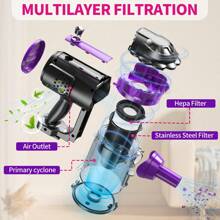 HHD 3-In-1 Cordless Vacuum Cleaner With 18Kpa Suction Power, Lightweight Design, Washable HEPA Filter, Suitable For Home, Car, Pet Hair, Carpet And Hardwood Floors