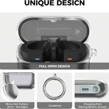 Funda transparente compatible con Samsung Galaxy Buds3 Pro y Galaxy Buds 3 (2024) - Cubiertas protectoras suaves de TPU compatibles con la serie Samsung Galaxy Buds3 que admiten carga inalámbrica (Transparente)