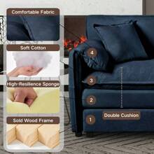 Deep Seat Sectional Sofa Cloud Couch With Ottoman Modern Chenille Comfy Love Seat Upholstered Modular L Shaped Couch For Living Room Apartment Office DIY Combination Blue