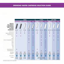 US Change Under-Sink Drinking Water System With Dedicated Faucet And Filter, EZ-1 (Good Filtration), Chrome - White - View 4