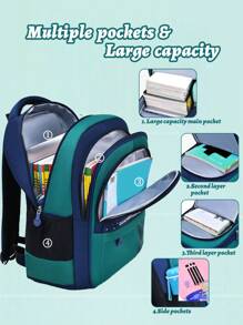 3pcs/Set Astronaut Themed Kids Backpack, Lunch Box Bag, Pencil Case Set, Lightweight Spacious Bookbag For Boys School, Back-To-School Essentials, Fit For 6-14 Years Old Students