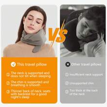FOKES Travel Pillow, Neck Support Pillow With Scarf, Airplane Car Or Office Nap Pillow, Easy To Clean And Carry, Equipped With Luxury Storage Bag (Gary, Medium) - 灰色 - 查看 4