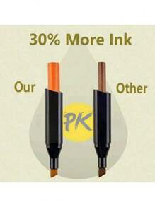 12/24/30/36 Colors Christmas Decoration Pens, With Colored Artist Markers, Dual-Tip Art Markers, Dual-Tip Sketch Markers And Permanent Markers - Suitable For School, Painting, Coloring, Sketching, Card Making, Adult And Kids Illustration, Dual-Tip Markers, Children Art - Multicolor - View 7