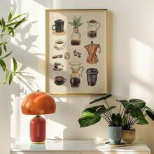 Tranh treo tường phong cách tối giản về biểu đồ cà phê, tranh trang trí quầy cà phê, tranh canvas kiểu cổ điển, thích hợp để trang trí nhà bếp, quầy bar, phòng khách, quà tặng cho người yêu cà phê và barista, có khung hoặc không khung. - Nhiều màu - Xem 2