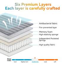 Novelty Style 10 Inch 12 Inch Highly Breathable Spring-Infused Memory Gel Foam Full Hybrid Durable Bed Mattress Compressed In A Box, CertiPUR-US Certified 3 Year Warranty - 灰色 - 查看 7