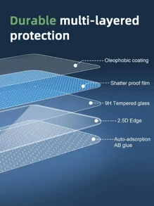 3Pcs Tempered Glass Screen Protector Compatible With T-Mobile REVVL, 9H Hardness Shatterproof Sensitive Touch HD Clear Bubble Free Case Friendly Compatible With T Phone