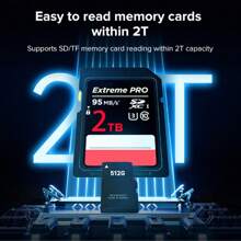 Llano USB 2 In1 Card Reader OTG Type-C TF/SD 2T Card Reader