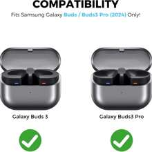 Funda transparente compatible con Samsung Galaxy Buds3 Pro y Galaxy Buds 3 (2024) - Cubiertas protectoras suaves de TPU compatibles con la serie Samsung Galaxy Buds3 que admiten carga inalámbrica (Transparente)