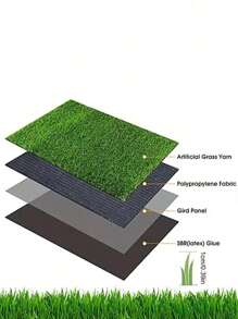人造草垫，宠物用假草坪草皮，室内外装饰 - 多色 - 查看 6