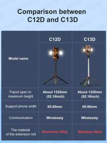 AXNEN Tripé de Selfie Portátil de 51" com Luz de LED, Rotação de 360°, Suporte de Celular Destacável, Tripé de Celular Versátil Extensível e Retrátil com Controle Remoto Sem Fio Compatível com iPhone e Smartphones Android/Câmera/GoPro