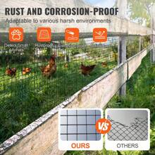 Hardware Cloth, 24'' X 50'-48'' X 100' Galvanized Wire Mesh Roll, 16/19 Gauge Chicken Wire Fence Roll, Vinyl Coating Metal Wire Mesh For  Barrier, Rabbit Snake Fences, Poultry Enclosures - 36'' X 50' Galvanized Wire Mesh Roll, 19 Gauge Wire - View 5