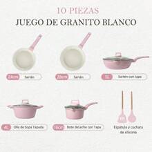 Cookware Sets - 1 - Übersicht 2