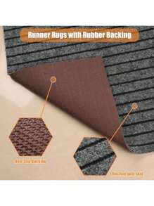 1pc Kitchen Dining Room Carpet Anti Slip Door Mat, Solid Color Stripe Kitchen Carpet Floor Mat, Easy To Clean, Suitable For Hallway, Kitchen, Dining Room, Bathroom, Entrance Door Mat