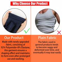 Men Compression Vest Sleeveless Shapewear Slimming Body Shaper Shirt Gym Workout Corset Tummy Control Tank Top Abs Abdomen