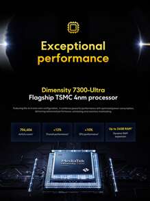 Xiaomi POCO X7 5G Global Version 12GB+512GB Smartphone Dimensity 7300-Ultra 6.67" CrystalRes AMOLED Display 50MP Main Camera With OIS 45W Turbo Charging 5110mAh (Typ) Battery IP68 Water & Dust Resistance