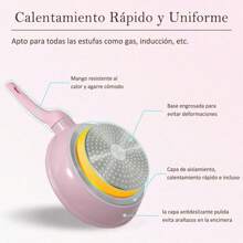 Cookware Sets - 1 - Übersicht 5