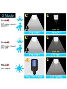 LED Solar Street Light Outdoor Waterproof IR Sensor With Remote Control IP65 Waterproof Wall Light Human Sensor Industrial Garden Road Square - Black - View 10