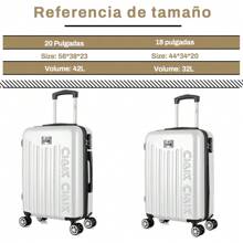Luggage Sets