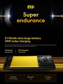 Xiaomi POCO X7 5G Global Version 12GB+512GB Smartphone Dimensity 7300-Ultra 6.67" CrystalRes AMOLED Display 50MP Main Camera With OIS 45W Turbo Charging 5110mAh (Typ) Battery IP68 Water & Dust Resistance