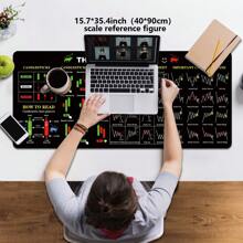 1 miếng lót chuột siêu bền cỡ lớn, hình nến giao dịch chứng khoán & biểu đồ mẫu, bảng hướng dẫn gian lận, miếng lót chuột nhỏ cho văn phòng, bàn phím máy tính xách tay, miếng lót bàn học - Các cạnh khâu chính xác, mặt sau bằng cao su chống trượt, nhiều kích cỡ có sẵn XL XXL - Hoàn hảo cho văn phòng tại nhà, phòng chơi game, ký túc xá, phụ kiện máy tính, quà tặng ngày lễ cho bạn trai và bạn gái - Nhiều màu - Xem 5