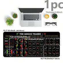 1 miếng lót chuột siêu bền cỡ lớn, hình nến giao dịch chứng khoán & biểu đồ mẫu, bảng hướng dẫn gian lận, miếng lót chuột nhỏ cho văn phòng, bàn phím máy tính xách tay, miếng lót bàn học - Các cạnh khâu chính xác, mặt sau bằng cao su chống trượt, nhiều kích cỡ có sẵn XL XXL - Hoàn hảo cho văn phòng tại nhà, phòng chơi game, ký túc xá, phụ kiện máy tính, quà tặng ngày lễ cho bạn trai và bạn gái - Nhiều màu - Xem 4