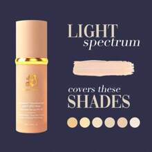4 - In - 1 Forever Bloom Light Spectrum Liquid Foundation: Achieve Flawless, Natural - Looking Skin - khác - Xem 2