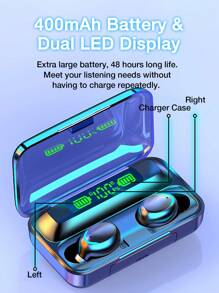 GENAI Tai nghe không dây, dung lượng pin 600mAh, màn hình LED kép, thời gian phát 48 giờ, tai nghe chống nước IPX4, gọi rõ ràng với micrô, tai nghe nhét tai BT thoải mái khi nghe nhạc, chơi game, thể thao, làm quà tặng - màu đen - Xem 7