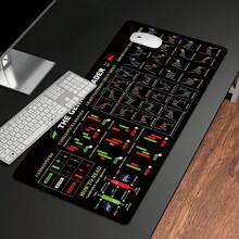 1 miếng lót chuột siêu bền cỡ lớn, hình nến giao dịch chứng khoán & biểu đồ mẫu, bảng hướng dẫn gian lận, miếng lót chuột nhỏ cho văn phòng, bàn phím máy tính xách tay, miếng lót bàn học - Các cạnh khâu chính xác, mặt sau bằng cao su chống trượt, nhiều kích cỡ có sẵn XL XXL - Hoàn hảo cho văn phòng tại nhà, phòng chơi game, ký túc xá, phụ kiện máy tính, quà tặng ngày lễ cho bạn trai và bạn gái - Nhiều màu - Xem 8