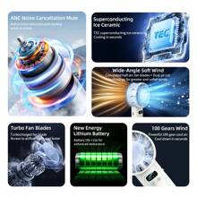 TEC Superconductor Cooling Tragbarer Typ-C USB 5200 mAh Kapazität, Lange Akkulaufzeit, Handlüfter mit Digitalanzeige, Tisch-/Standventilator, Mini-Lüfter mit bürstenlosem Motor, Hochgeschwindigkeits-Kühlgerät mit 100 Gängen und starkem Wind, Geeignet für Reisen und Ausgehen