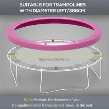 SPORTNOW Trampoline Spring Cover, Plastic Trampoline Pad Replacement With Elastic Cord, Waterproof, UV Resistant And Tear-Resistant - Pink - View 4
