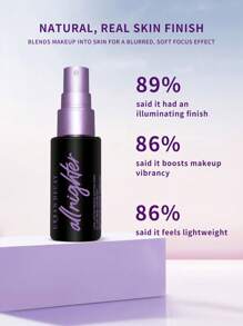 Urban Decay Spray fijador hidratante con vitamina C "All Nighter"