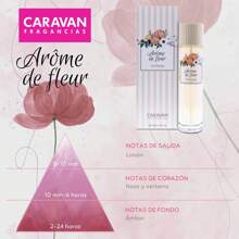 Caravan Arome de Fleur Bouquet Bleu set di 2 flaconi di profumo da 150 ml. Consegna gratuita - Multicolore - Visualizzare 3