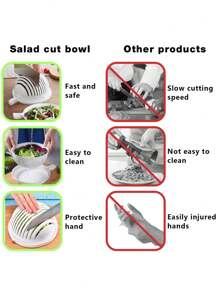 Bol hachoir à salade, emporte-pièce rapide pour couper les fruits et légumes en dés. Trancheuse à pulpe, pour des repas sains et des salades en quelques minutes. Multifonctions pour la cuisine.
