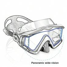 Scuba Diving Mask Tempered Glass Lens Swim Snorkeling Dive Mask Panoramic View(Diving)
