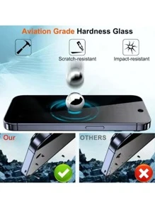 Yezodawee 2 piezas Protector de pantalla de privacidad con kit de instalación automática compatible con 12/12 Pro/12 Pro Max/11, protector de pantalla de teléfono 11 Pro/11 Pro Max/X/XR/XS/XS Max, Cubierta 15 Plus/15 Pro Max/15 Pro/15/14 Pro Max/14/14 Plus/14 Pro/13/13 Pro/13 Pro Max, vidrio templado de 9H, protector de pantalla de privacidad, antiralladuras, antihuellas, compatible con carcasas, compatible con la isla dinámica, protección completa de la pantalla