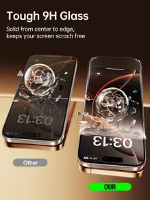5 stuks Full Coverage High Definition Fullglue 2.5D 9H kosteneffectieve telefoonschermbeschermer met gehard glas, compatibel met iPhone, hecht aan de randen van het telefoonscherm - geen bubbels (zonder vingerafdrukontgrendeling)