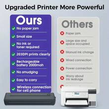 Draagbare A4 thermische inktloze draadloze printer voor thuis en onderweg - lichtgewicht, flexibel en intelligent, geleverd met 50 vellen papier