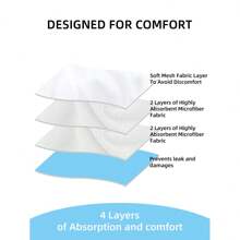 4 Packs Dog Diapers Female Washable Dog Diapers Reusable Puppy Diapers Highly Absorbent Comfortable Doggy Diapers For Dogs In Heat Or Excitable Urination