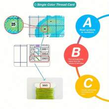 JOZYSH 1 Stück, 40x40 cm/15,7x15,7 Zoll Kreuzstich-Set, Regenschirm Katzen Muster, Wohnzimmer/Schlafzimmer Wanddekoration Handarbeit DIY Kreuzstich Set, Heimdekoration Kunsthandwerk Geschenk, beinhaltet bedrucktes Muster, Stoff, Fäden, Nadel und Anleitung